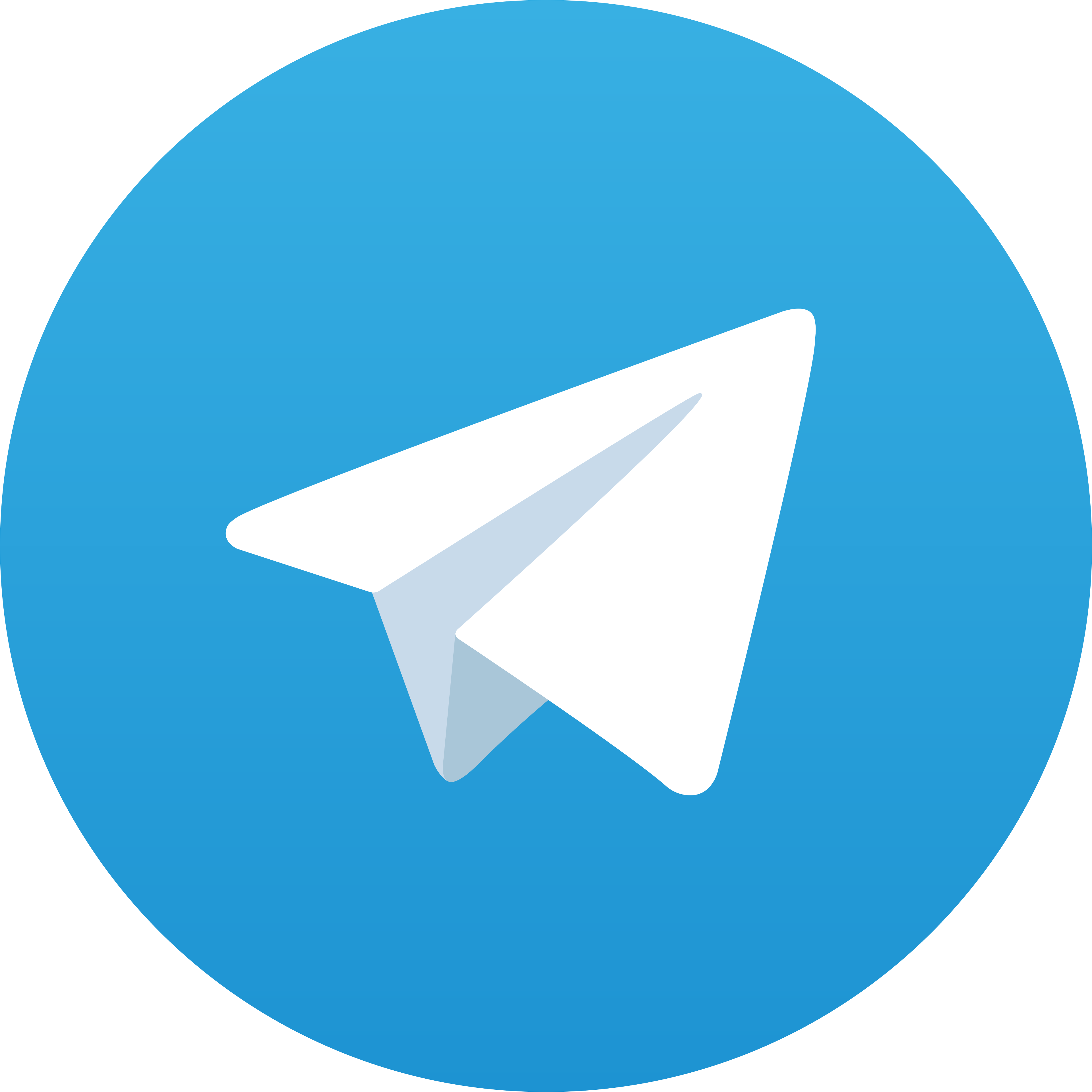 Telegram Komentar77